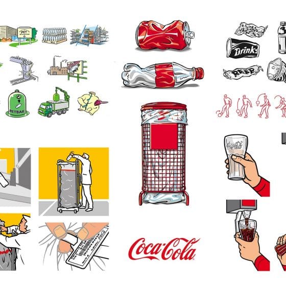 infographics t.b.v. 'Coca Cola-recycling'