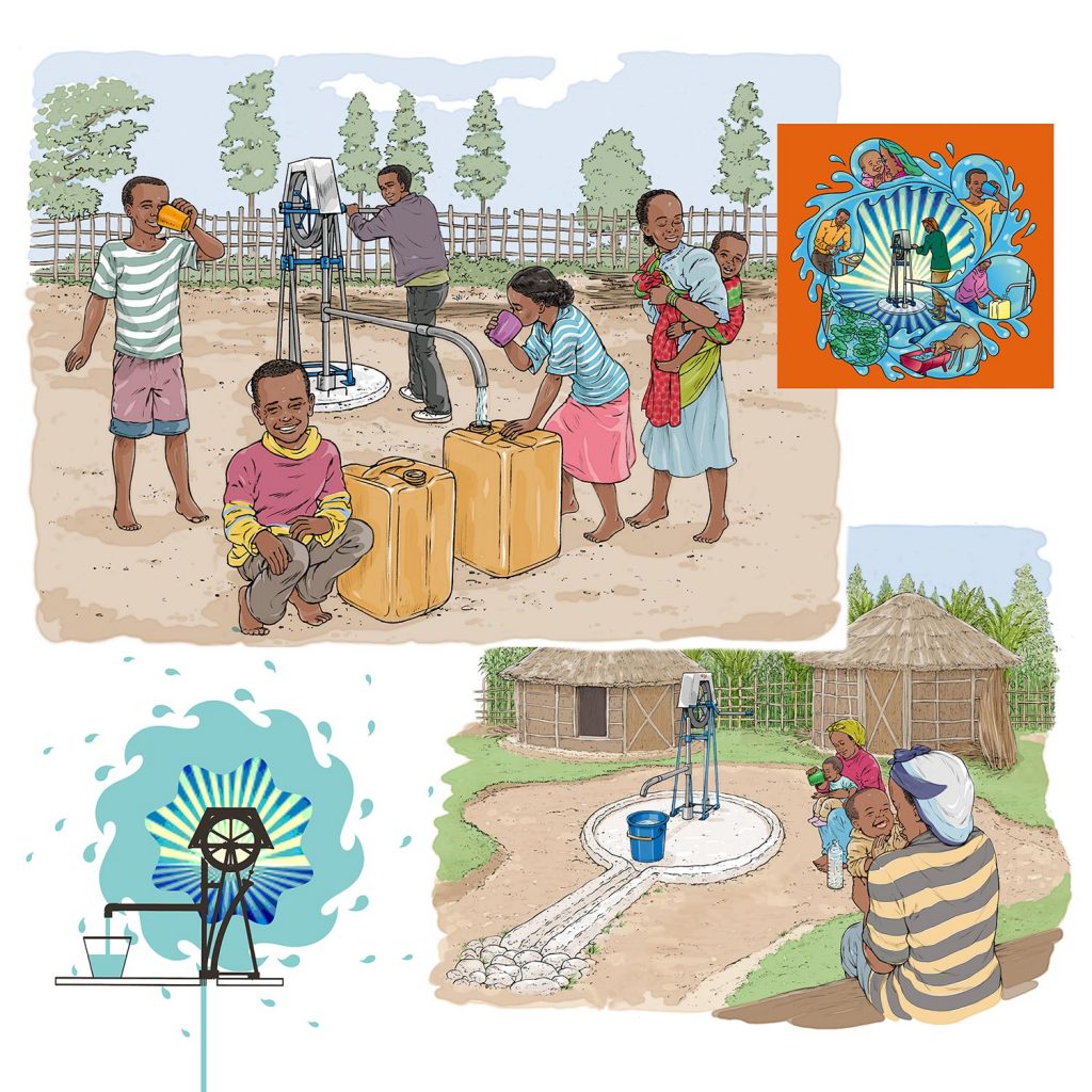 ontwerp en illustraties t.b.v. Ethiopian calendar-rope pump i.o.v. IDEA training